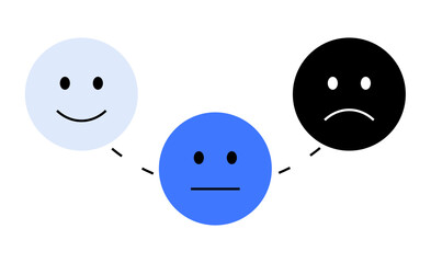 Three circles with different facial expressions, each a different color, connected by dashed lines. Showing three emotional states. Ideal for mental health, mood tracking, emotion representation