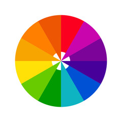 Vibrant color wheels - color circles -  Monochromatic Colors - Complementary Colors - Triadic Colors - Tetradic Colors
