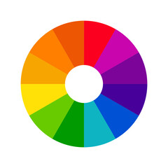 Vibrant color wheels - color circles -  Monochromatic Colors - Complementary Colors - Triadic Colors - Tetradic Colors
