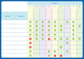 A table layout with a series of green checkmarks and red crosses inside boxes. It looks like a comparison chart or checklist