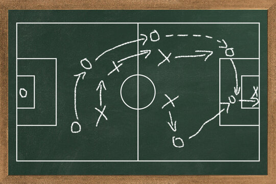 Soccer strategy scheme. Football management play tactic chalkboard, strategic plan attack game sport theory field pitch arrow chalk drawing on blackboard classy vector illustration of goal manager