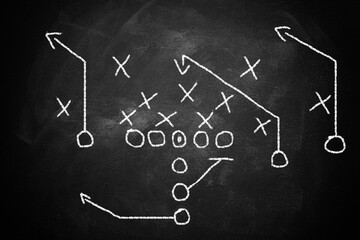Scheme of football game on chalkboard background