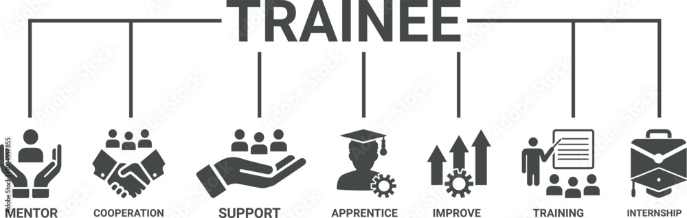 Aufkleber trainee web banner icon sheet, vector illustration concept for internship training and learning prog