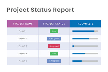 Table Project Status Report Template Design
