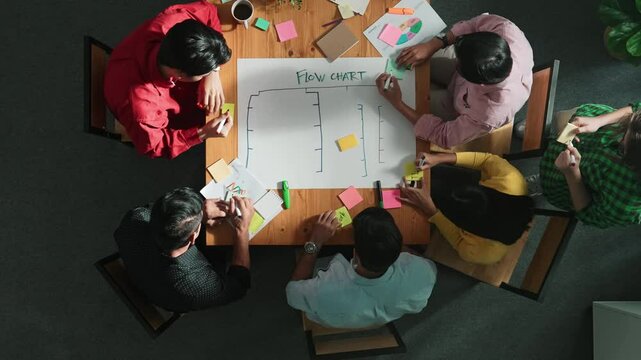 Top view of people writing and making scrum task board while writing marketing and planning strategy at colorful sticky notes. Smart team manage work performance by using kanaban board. Convocation.
