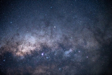 Galactic Gazing: Exploring the Night Sky and Milky Way