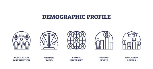 Outline icons representing population distribution, gender ratio, ethnic diversity, income levels, and education levels, transparent background. outline icons set
