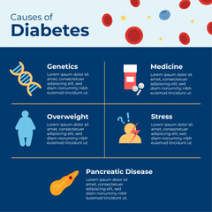 world diabetes day awareness infographic causes flat illustration