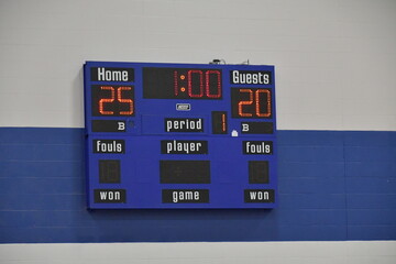 Scoreboard