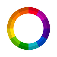 Vibrant color wheels - color circles -  Monochromatic Colors - Complementary Colors - Triadic Colors - Tetradic Colors
