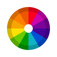 Vibrant color wheels - color circles -  Monochromatic Colors - Complementary Colors - Triadic Colors - Tetradic Colors
