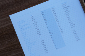 Obraz premium Prohibited Exceeded Sulphur Contamination In Heavy Fuel Oil Samples