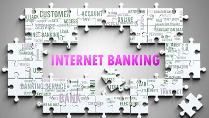Internet Banking as a complex subject, related to important topics. Pictured as a puzzle and a word cloud made of most important ideas and phrases related to internet banking. ,3d illustration
