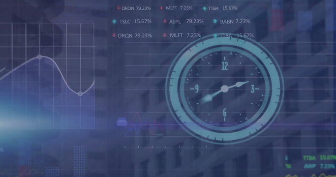 Image of clock and financial data processing over cityscape
