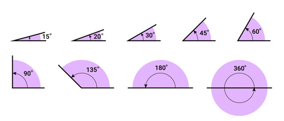 Geometric Mathematical Angles Illustration of Degrees Set
