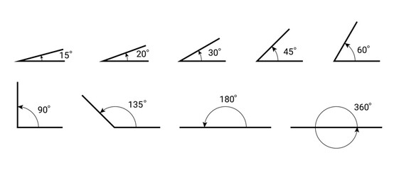 Geometric Angles of 360, 180, 90, 60, 45, 20 Geometry Degrees