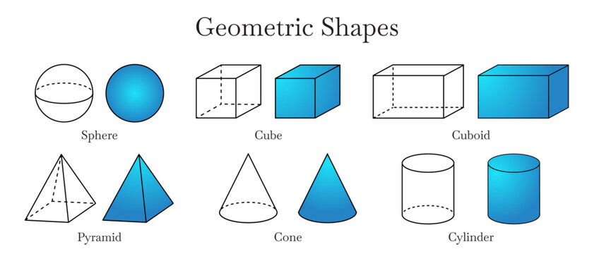 3D Geometric Shapes of Sphere, Cube, Cuboid, Pyramid, Cone and Cylinder with Thin Line or Stroke Sides