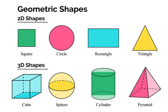 Geometric 2D and 3D Shapes. Square, Circle, Rectangle, Triangle and Cube, Sphere Cylinder and Pyramid Elements