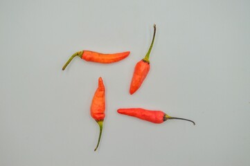 red hot chili peppers
