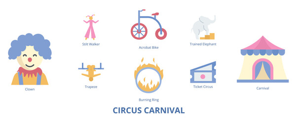 Circus Carnival Lineal Color Banner Web Icon Set Vector Illustration, Clown Acrobat Bike Stilt Walker Burning Ring Carnival Trapeze Ticket Trained Elephant