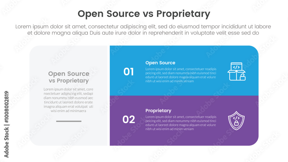 Poster open source vs proprietary software comparison concept for infographic template banner with big roun