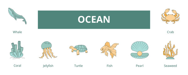 Ocean Lineal Color Banner Web Icon Set Vector Illustration, Whale Coral Jellyfish Turtle Fish Pearl Seaweed Crab