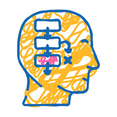 logic math science education doodle icon sketch vector. logic math science education sign. isolated symbol illustration