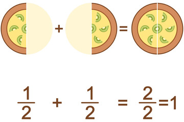 Addition of fractions - half plus half, using a pie with kiwi