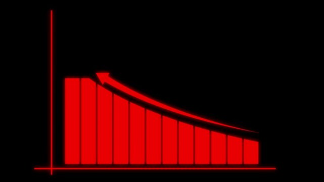 Bar chart for incremental business progress in the month. The company is growing year by year. Business profit animation in chart form
