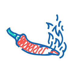 spicy food doodle icon sketch vector. spicy food sign. isolated symbol illustration
