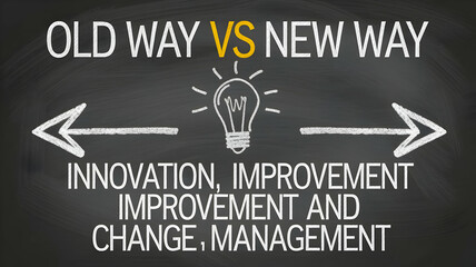 Obraz premium A chalkboard with the text 