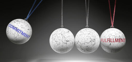 Commitment and Fulfillment - cause and effect relationship. A Newton cradle metaphor showing how commitment results in fulfillment. It initiates fulfillment. ,3d illustration