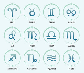 12 Zodiac signs set isolated on a light green background. horoscope constellation. vector illustration.
