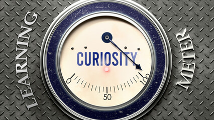 Curiosity and Learning that is hitting a full scale, showing a very high level of curiosity, overload of it, too much of it. Maximum value, off the charts.  ,3d illustration