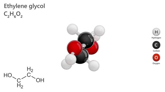 3D model of the ethylene glycol molecule (C2H6O2) with a color-coded structure. It is commonly used as an antifreeze agent in automotive and industrial applications. White back. 3D render.