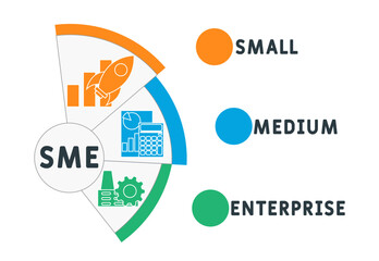 SME - Small medium enterprise acronym. business concept background. vector illustration concept with keywords and icons. lettering illustration with icons for web banner, flyer, landing pag