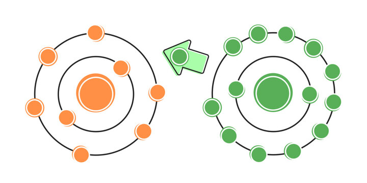 The effect of antioxidants on radicals