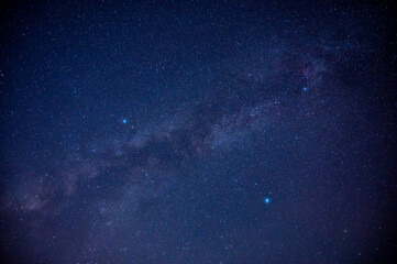 night blue sky and star background.with grain and select white balance.
