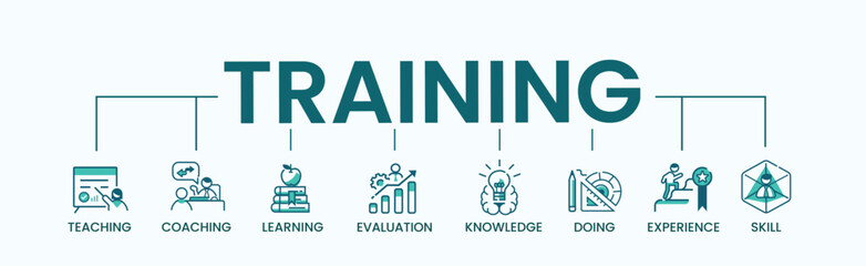 Training web icon banner infographic concept business and Seminar, coach, teaching, learn, evaluation, consult, knowledge, doing, experience and skill. Minimal flat vector.