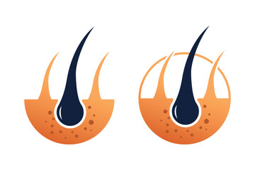 dermatology care design with a modern concept