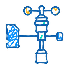 measurement wind turbine doodle icon sketch vector. measurement wind turbine sign. isolated symbol illustration