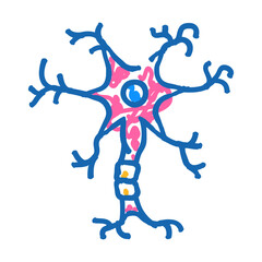 neuron structure neuroscience neurology doodle icon sketch vector. neuron structure neuroscience neurology sign. isolated symbol illustration