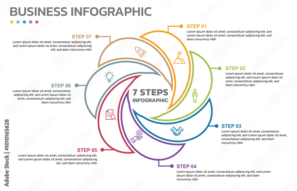 Poster Visual data presentation. Cycle diagram with 7 options. Pie Chart Circle thin line Infographic template with 7 steps, options, parts, segments. Business concept. Marketing Infographic outline style.