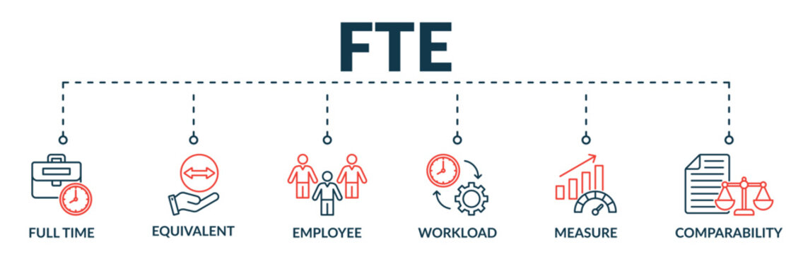 Banner of Full time equivalent (FTE) web vector illustration concept with icons of full time, equivalent, employee, workload, measure, comparability