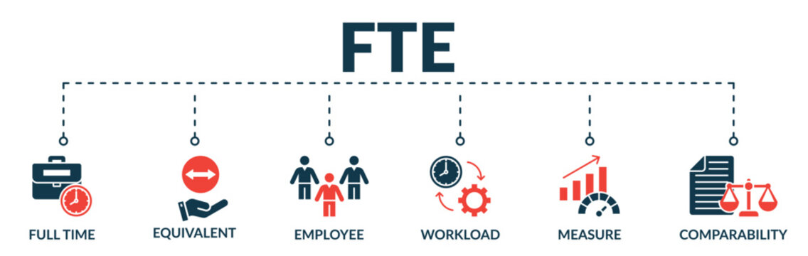 Banner of Full time equivalent (FTE) web vector illustration concept with icons of full time, equivalent, employee, workload, measure, comparability