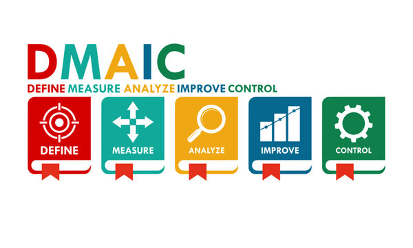 DMAIC define, measure, analyze, improve, control logo