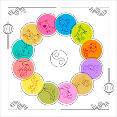 Set of Chinese zodiac mascots,