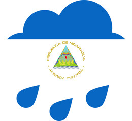 NICARAGUA flag on Rain Drops Icon