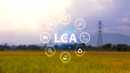 LCA, Life cycle assessment concept, ISO LCA standard aims to limit climate change, Methodology for...