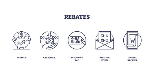 Rebates concept with icons of savings, cashback, and discount tags. Outline icons set.